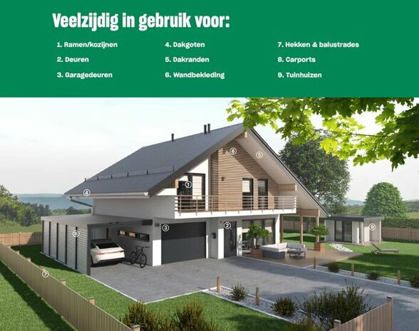 Remmers Multi-Lak 3 in 1 Toepassingsgebieden
